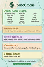 CognoGreens Organic Supergreens Powder